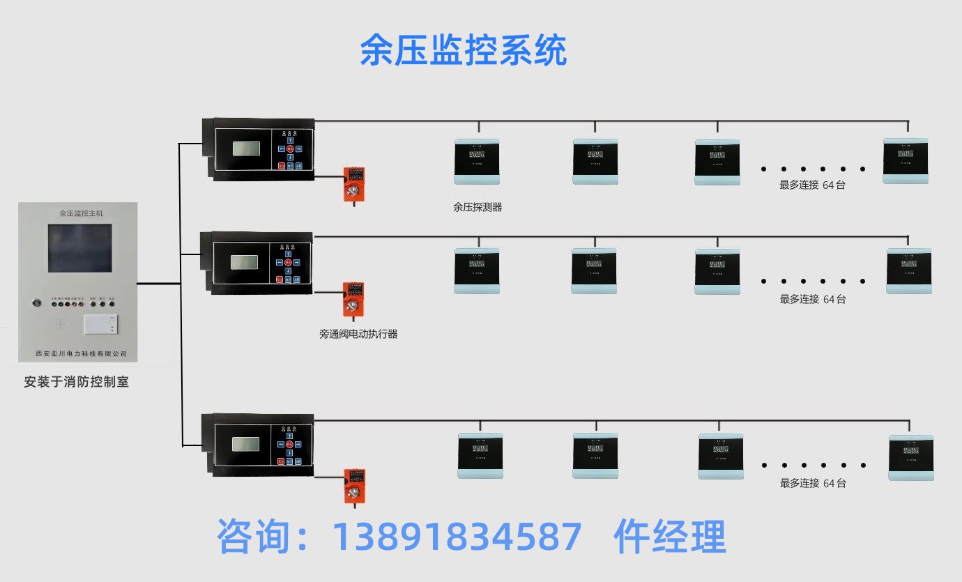 VCN-XL200040Aʽ늚o