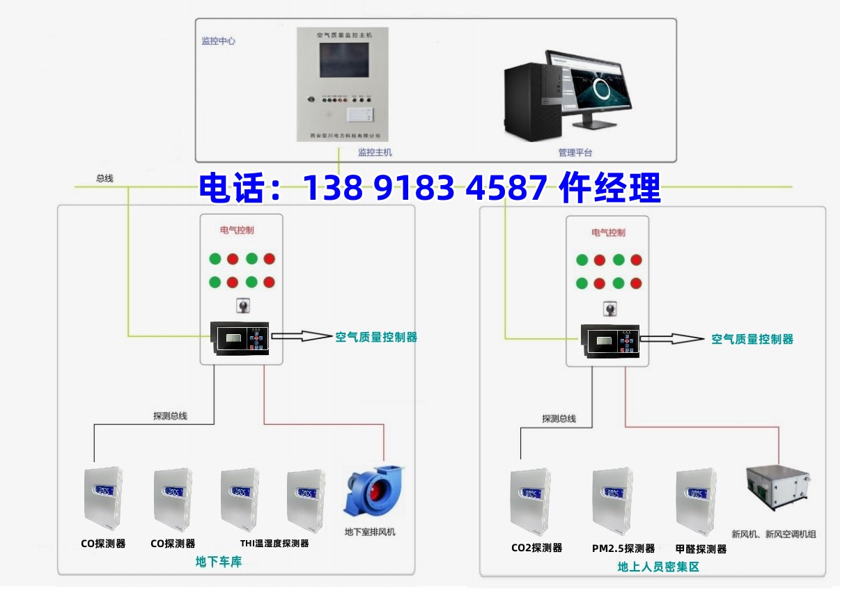 YCS-7000K՚|(zh)O(jin)ϵy(tng)