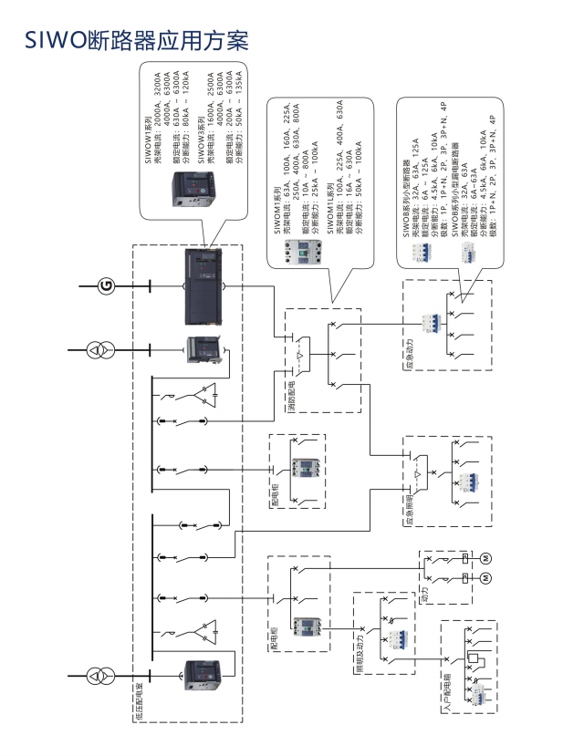 SIWOW1-6300/3PӵȨע ?