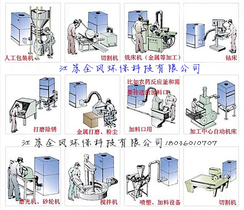 ݸȫ绷Ƽй˾ѡ