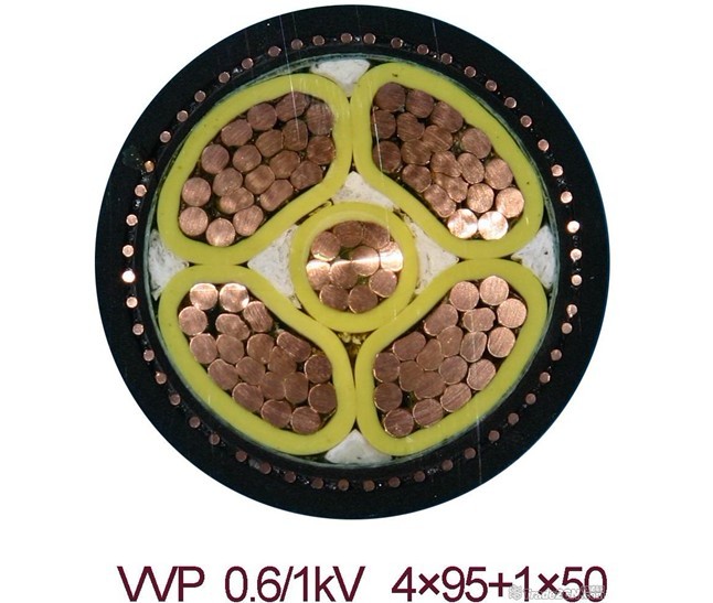 BPYJVPX13R3*150+3*35׃l||S