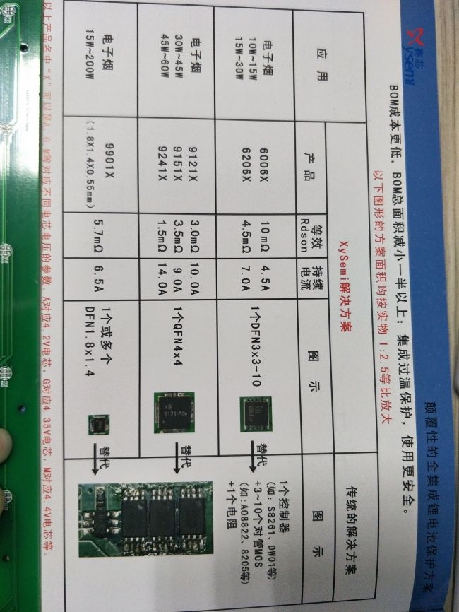 XB7608AF﮵籣