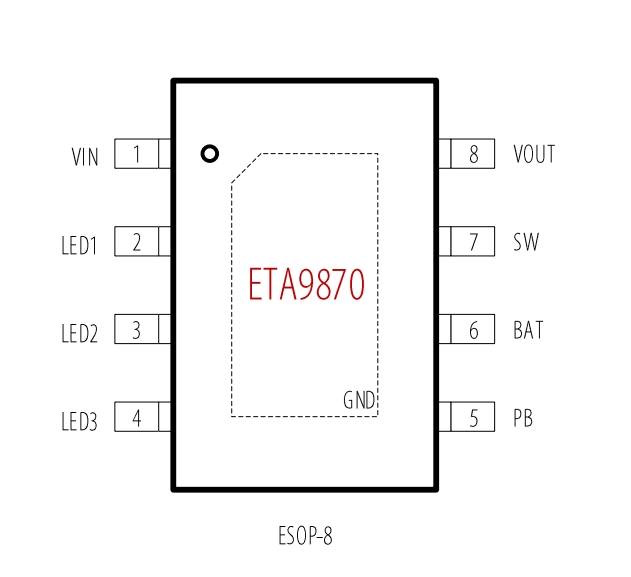 ETA98705V-2.4AŵƶԴоƬ