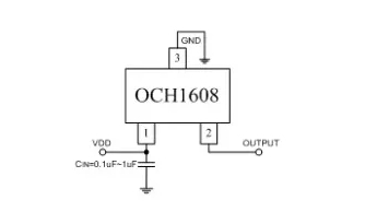 OCH1608רΪͺĵӦ