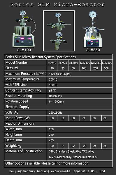 SLM100Micro-Reactor