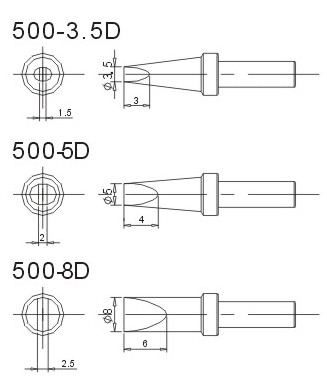 500-5DǦͷ