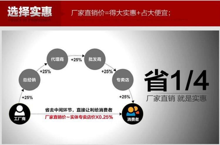 QQ؈D20151203144740