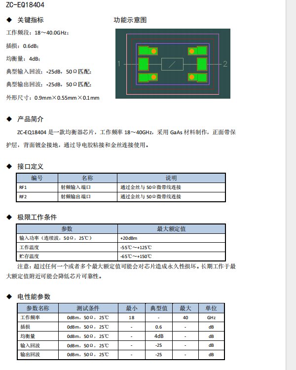 ԶӾоƬƬ黯΢ƵоƬZC-EQ18404