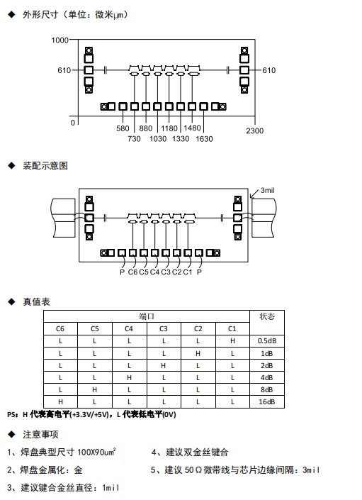 Զ˥оƬ磩Ƭ黯΢ƵоƬZC-DAT312-C