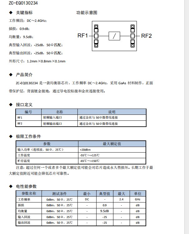 ԶӾоƬƬ黯΢ƵоƬZC-EQ0130234