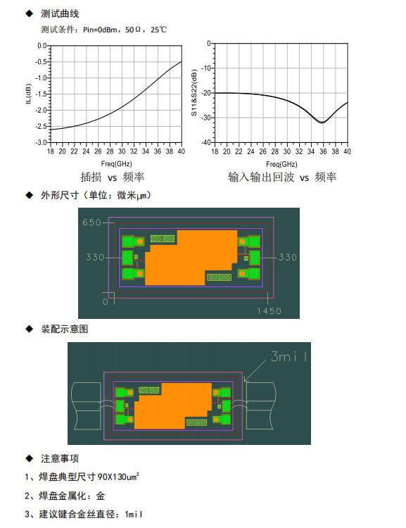 ԶӾоƬƬ黯΢ƵоƬZC-EQ18402