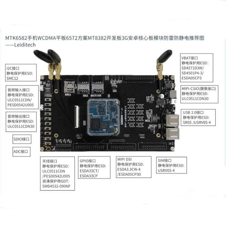 îLeiditech׷MTK6582ֻWCDMA6572MT8382