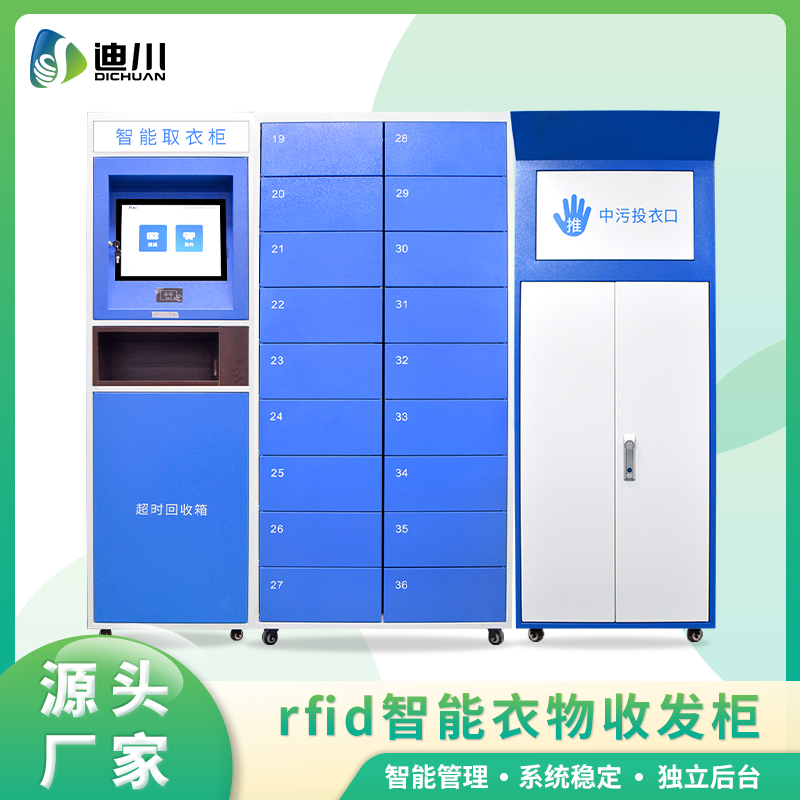 ϴRFIDtԺȡ¹ˢߴa֧ϴ¹񹤏S
