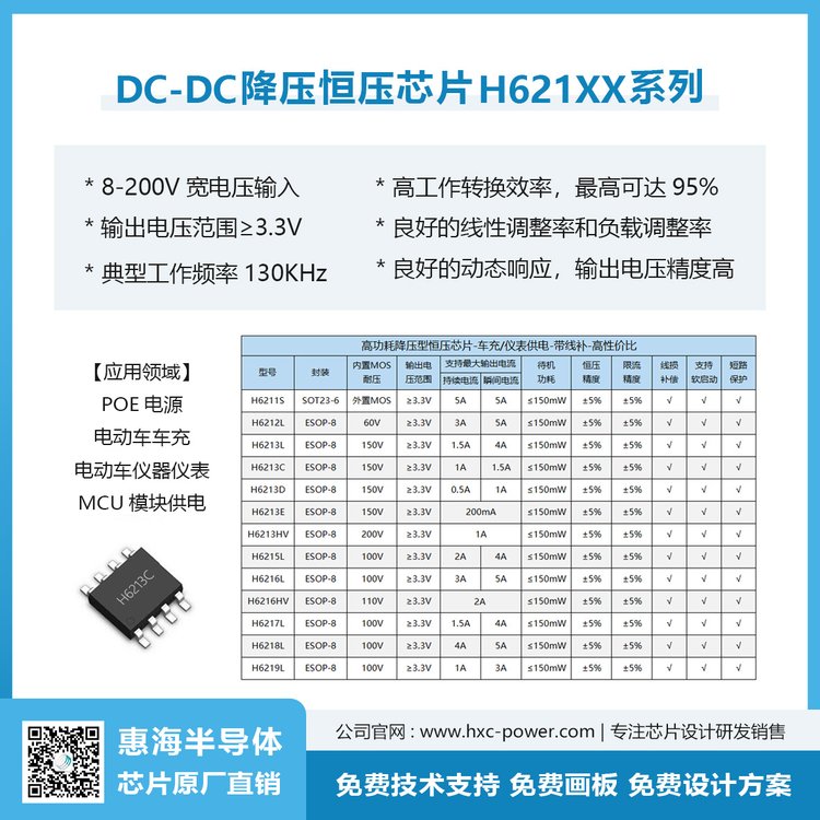 H6219L-ѹѹICݺ뵼ܵͳɱ200V2A
