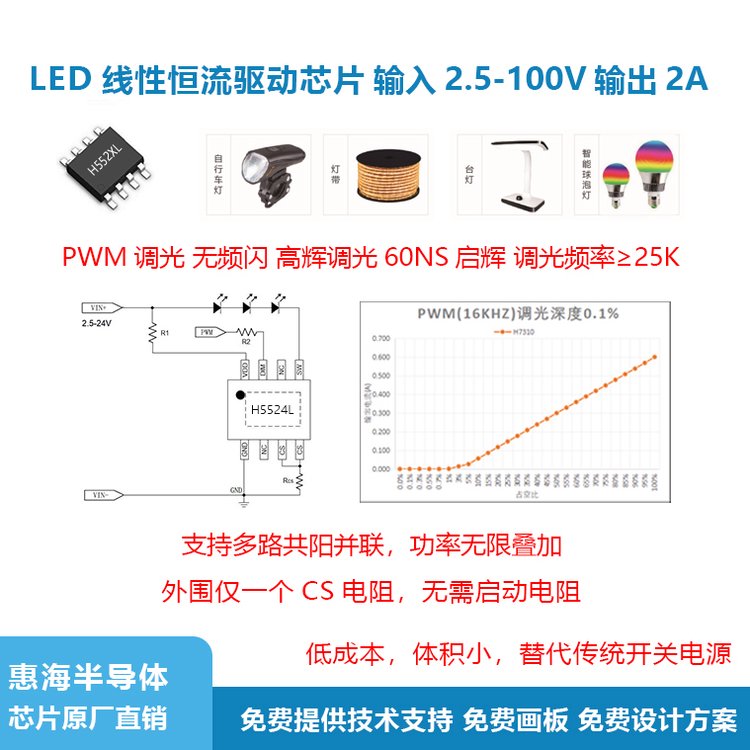 3.7V﮵عԺIC޵ΧH5116