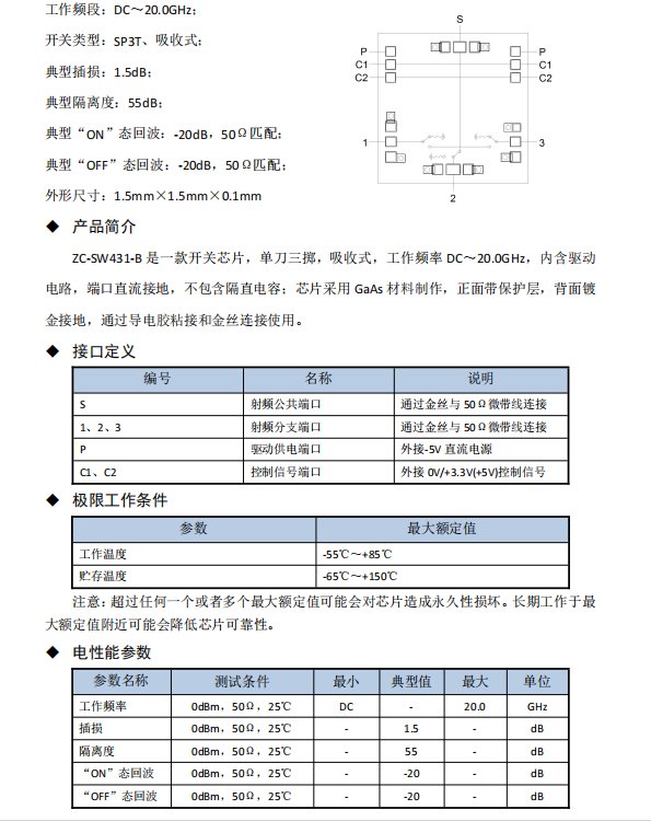 翪оƬƬ黯΢ƵоƬ