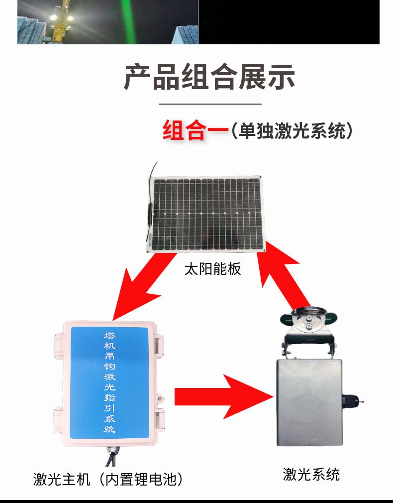 塔机激光定位系统塔吊激光指引定位引导系统声光报警激光定位亮玉