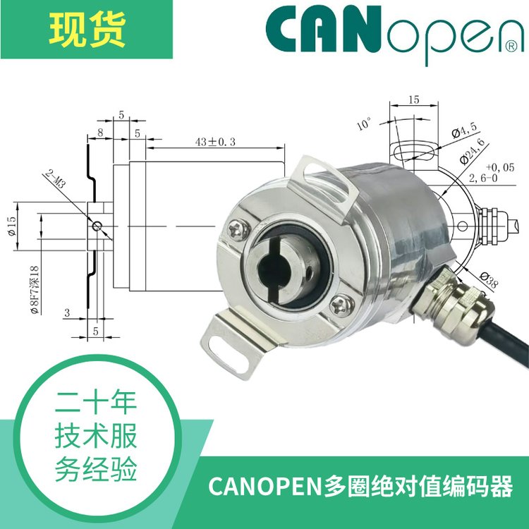 GEMPLEСͶȦֵcanopenźŴҹӦ