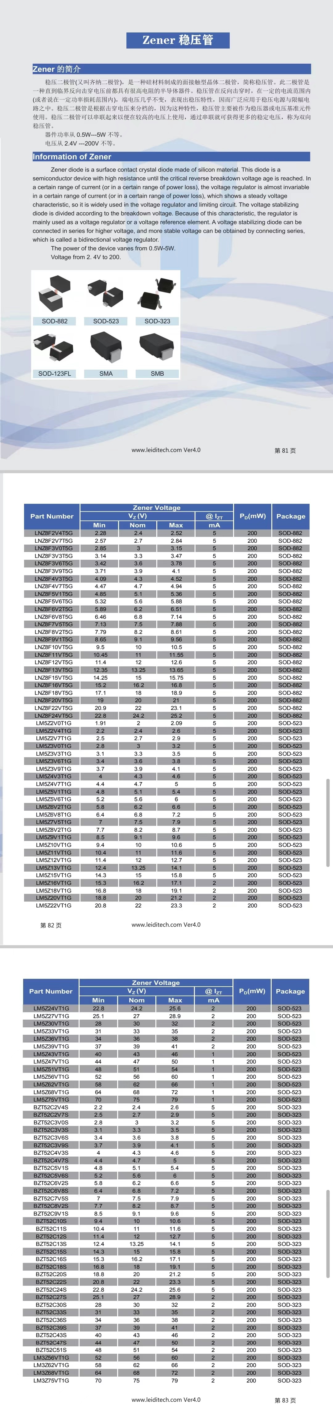 îԭSMB3Z18AװSMBON?1SMB5931BT3Gѹ