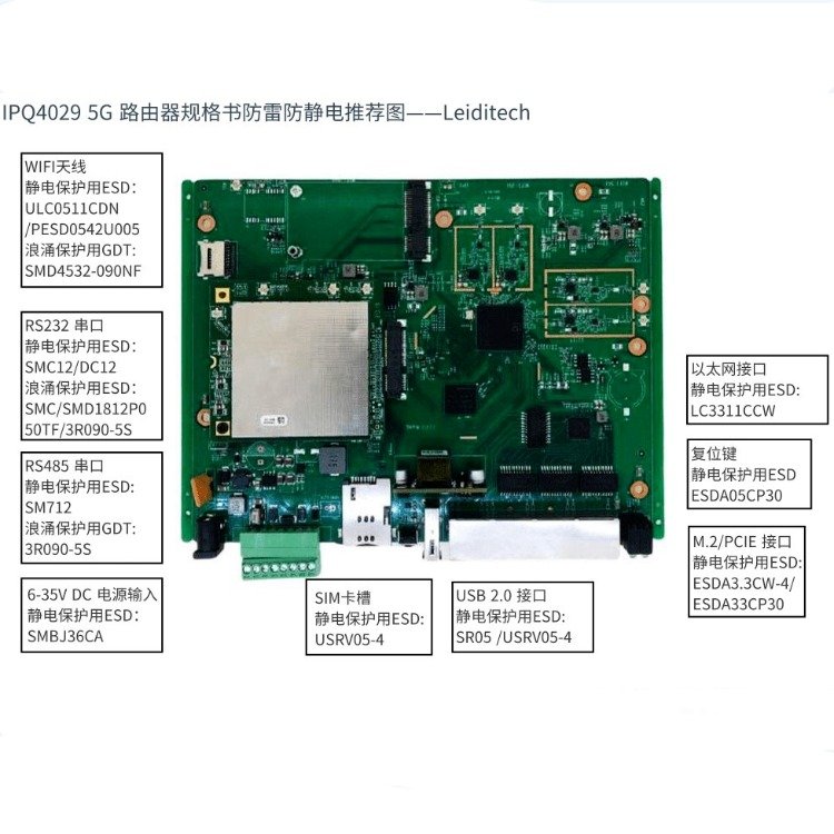 îLeiditechԭֱ׷IPQ40295G·鿪