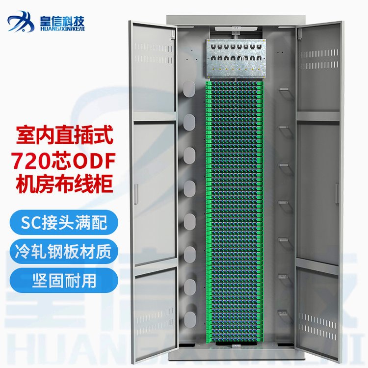 ODFw侀144о288о576о720о864о1152о1440оͨřC